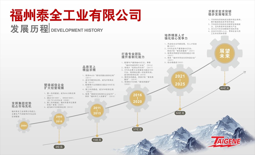 1648699829 2003网站太阳集团-首页(欢迎您!)